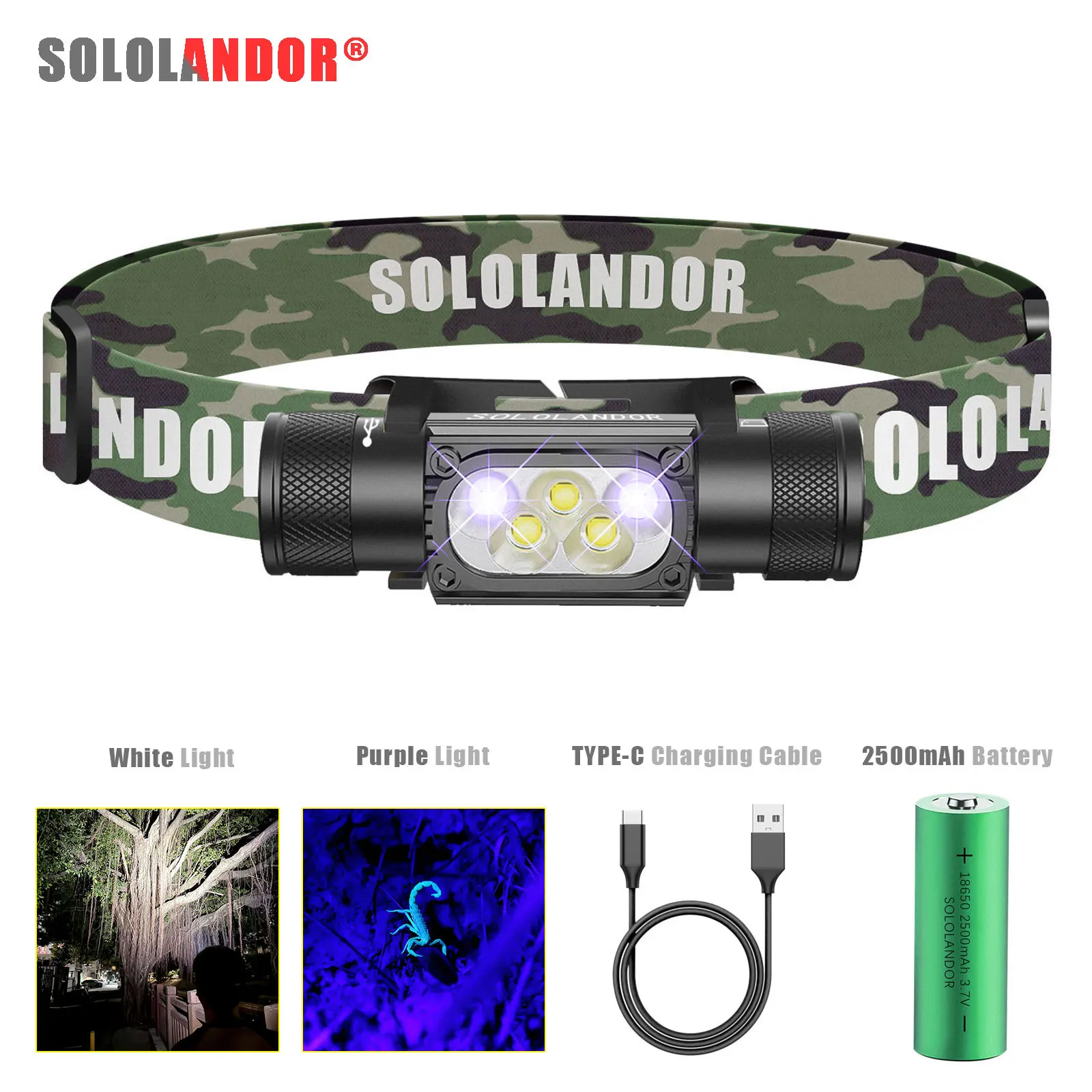 Linterna Frontal LED Camuflaje Recargable USB-C con Luz UV 395nm