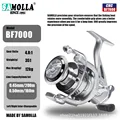 BF7000