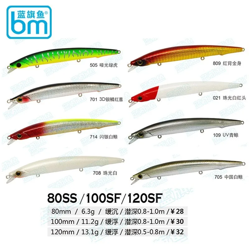 BM Quyao-señuelo de pesca de pececillos, cebo duro falso Wobbler Artificial de hundimiento lento y flotante, 80/100/120mm de tiro largo, 6,3g/11,2g/13,1g - imagen 5