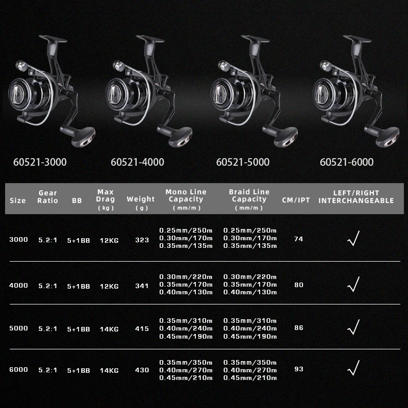 MIFINE CHATOYANT-Carrete de pesca giratorio, potente, arrastre máximo de 30 libras, freno doble, 5,2: 1, 3000-6000 accesorios de pesca de carpa - imagen 2