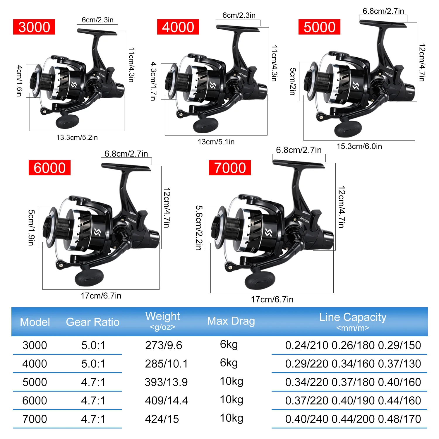 Carrete Spinning Sougayilang 3000-7000 – Para pesca de carpa - imagen 2