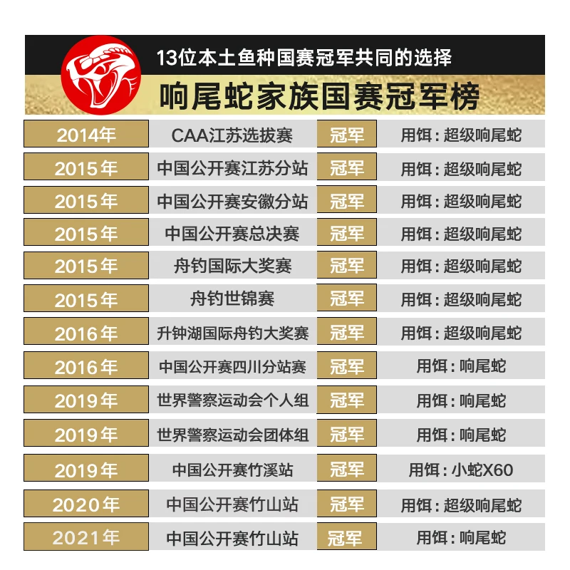 Lurefans-señuelo de Metal VIB, cebo falso, SR45 paquete único, pez mandarín, lubina de mar, capa de natación completa de tiro largo - imagen 4