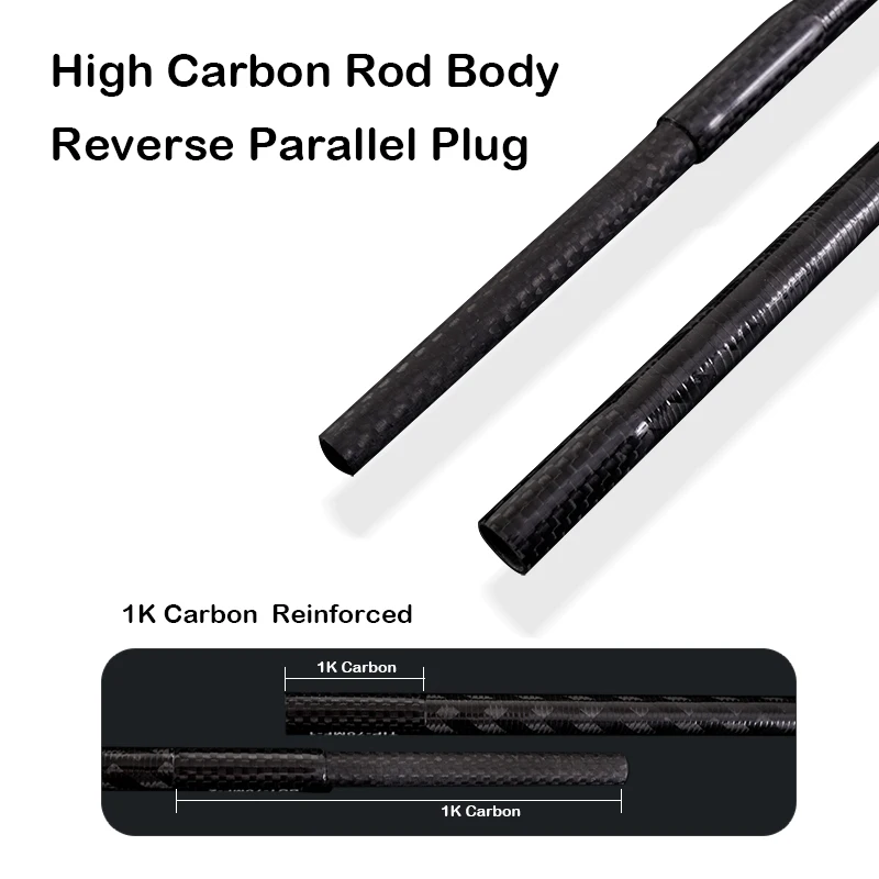 PURELURE TORRENT All Fuji General señuelo caña de alto carbono fundición larga caña de pescar Fuji Alconite anillo carrete asiento - imagen 5