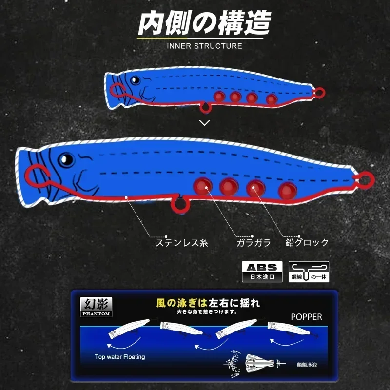 Señuelo de Pesca de Mar Popper, 120mm, 30g, cebos duros flotantes en forma de Z, Pace a través de la construcción de alambre, aparejos de juego grande, casa de alimentación Popper - imagen 2