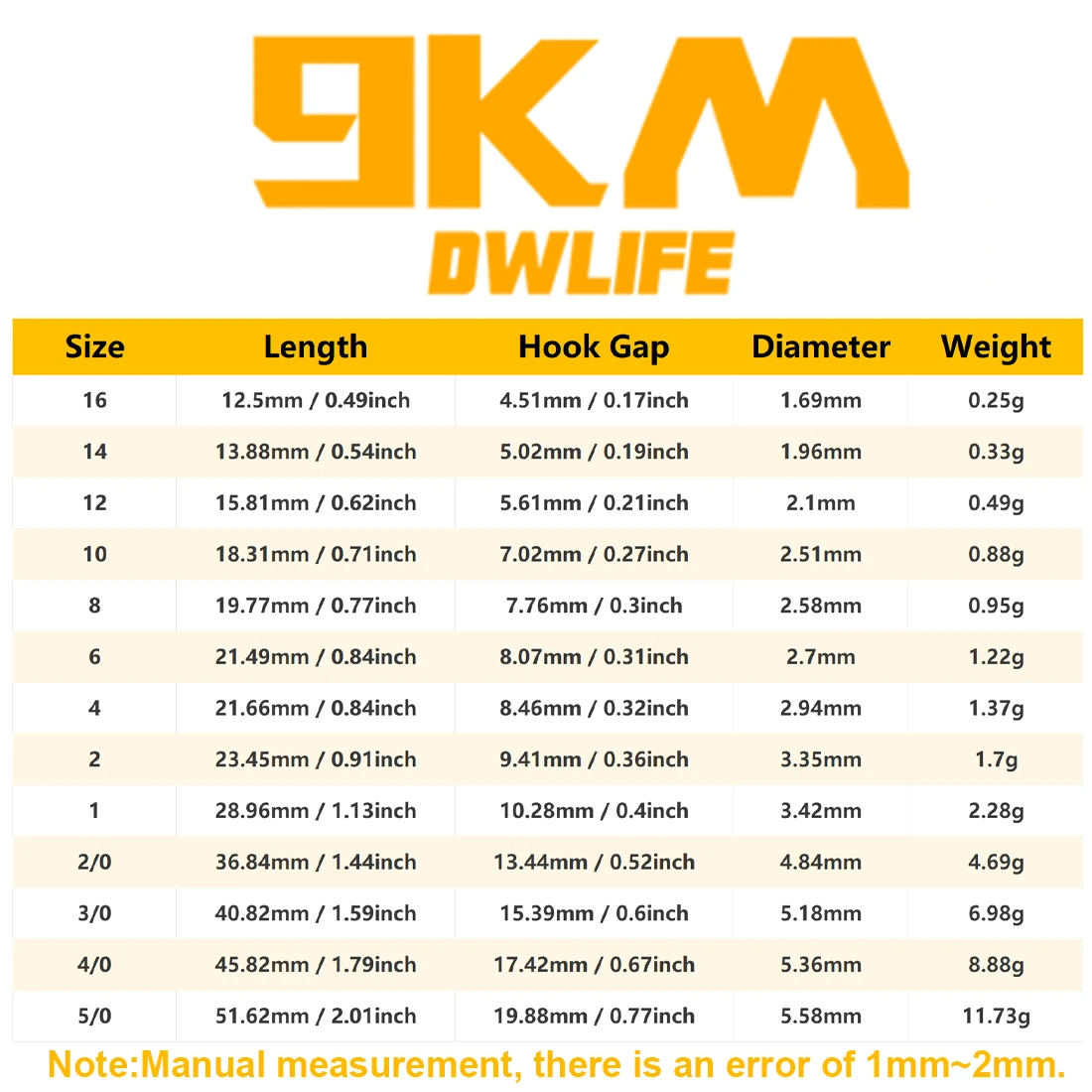 9KM 10 Uds anzuelos triples de pesca agua salada 4X gancho Triple fuerte acero rico en carbono resistente a la corrosión - imagen 2
