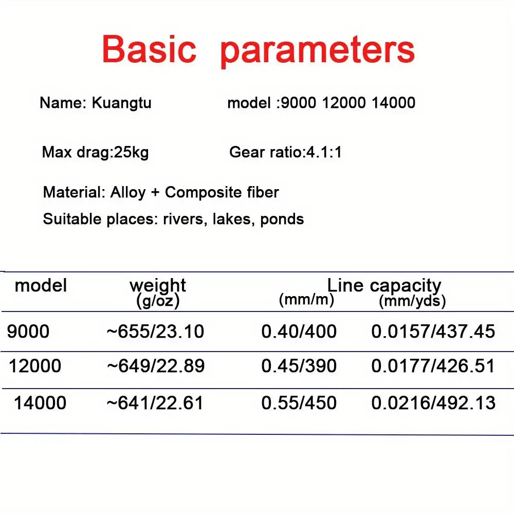 Ghotda 9000-14000 copa de línea oblicua de Metal completo Jigging Trolling tiro largo fundición agua salada Surf gran mar carrete de pesca giratorio - imagen 5
