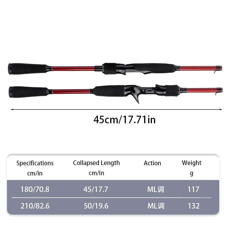 DEUKIO-caña de pescar giratoria de 4/5 secciones, postes de fibra de carbono de peso ultraligero de 1,8/2,1 M para viajes, pesca en agua dulce - imagen 2
