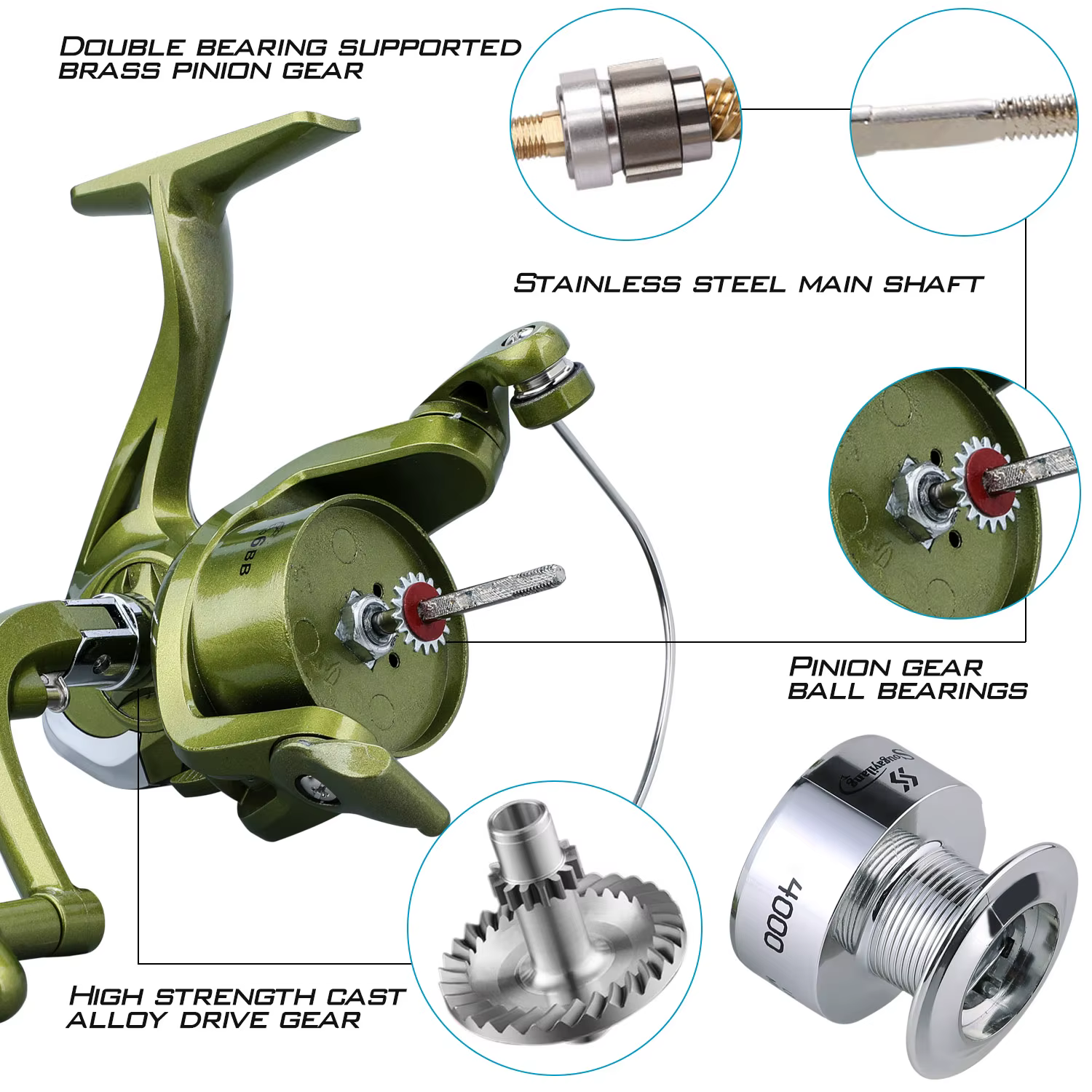 Carrete spinning Sougayilang – Recogida ambidiestra para señuelos - imagen 3