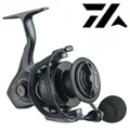 Only Fishing reel