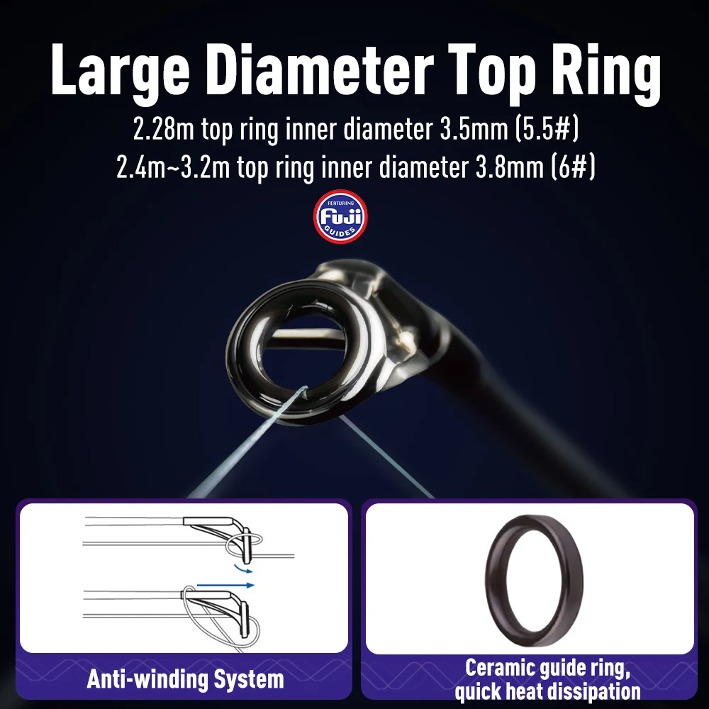 Kingdom FORTITUDE KEEL IV caña de pescar de acción de fundición larga costera 2,28 m 2,4 m 2,7 m 3,0 m 3,2 m FUJI MH Power MF caña de pescar de alta resistencia - imagen 5