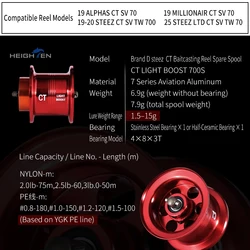 Bobina de repuesto HEIGHTEN para Daiwa Steez CT/SV baitcasting