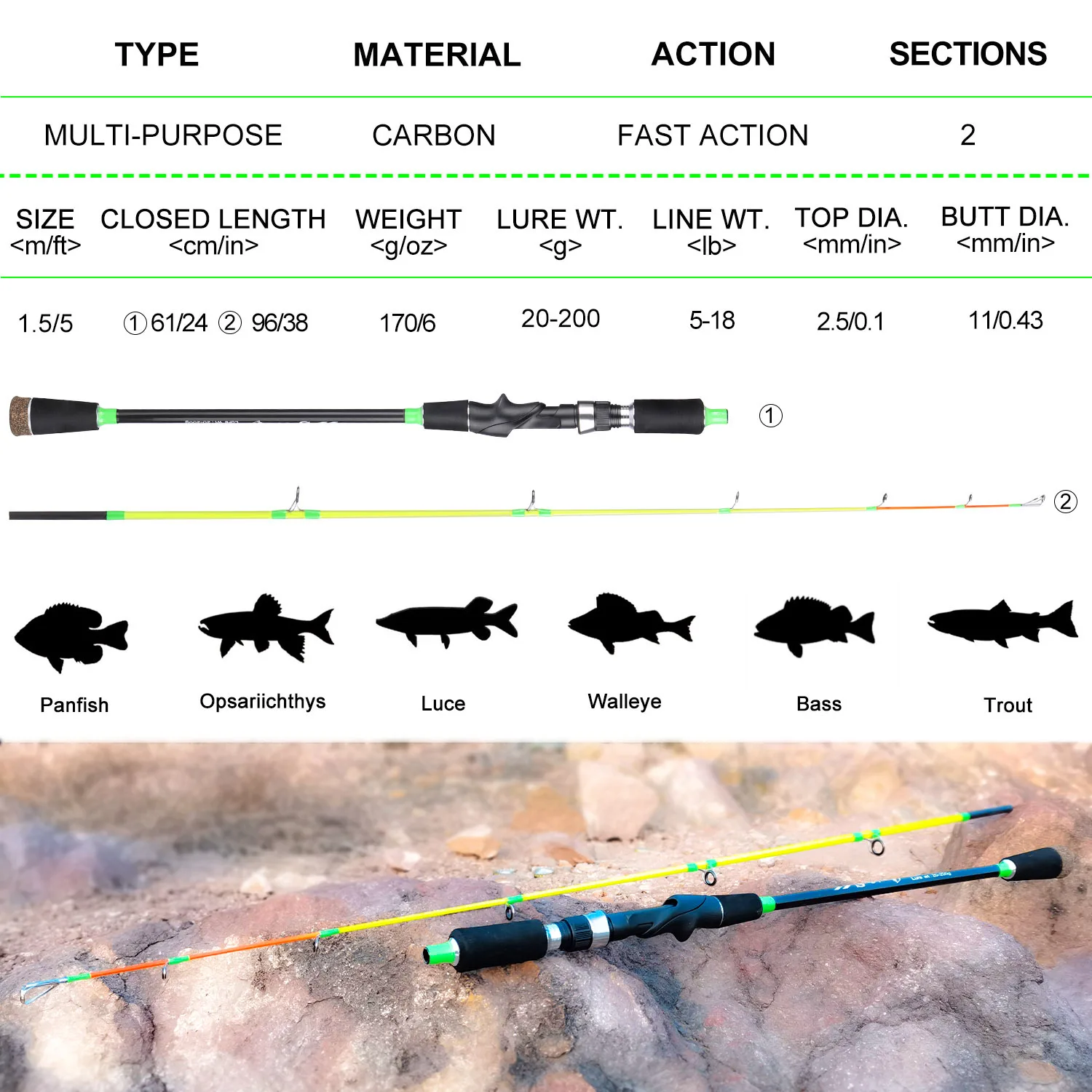 Caña de pescar Sougayilang para fundición/varilla de Jigging giratoria, caña de Jigging de 1,5 m, potente punta de titanio, cola de goma, caña de barco de pulpo - imagen 4