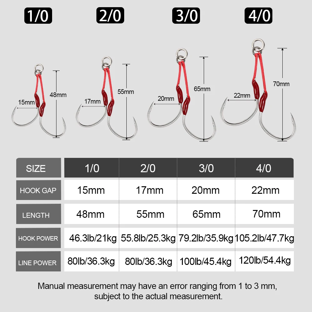 Detalle de anzuelos metálicos JIGGING PRO para pesca en mar
