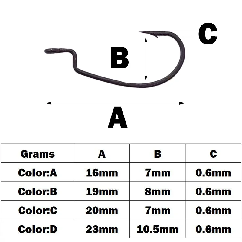 OUTKIT 10 Uds mini estilo anzuelos de gusano suave acero alto en carbono anzuelos súper cerradados anzuelos señuelo Softjerk aparejos de pesca Rockfishing - imagen 4