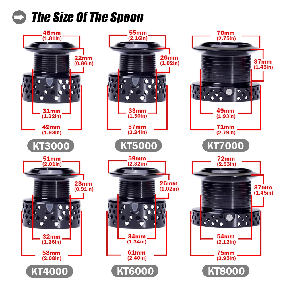 Carrete De Pesca De carpa De Metal, accesorio De doble descarga, rueda lejana, Saft Water Surf Peche, carretes giratorios, arrastre De 23kg, 2024 - imagen 4