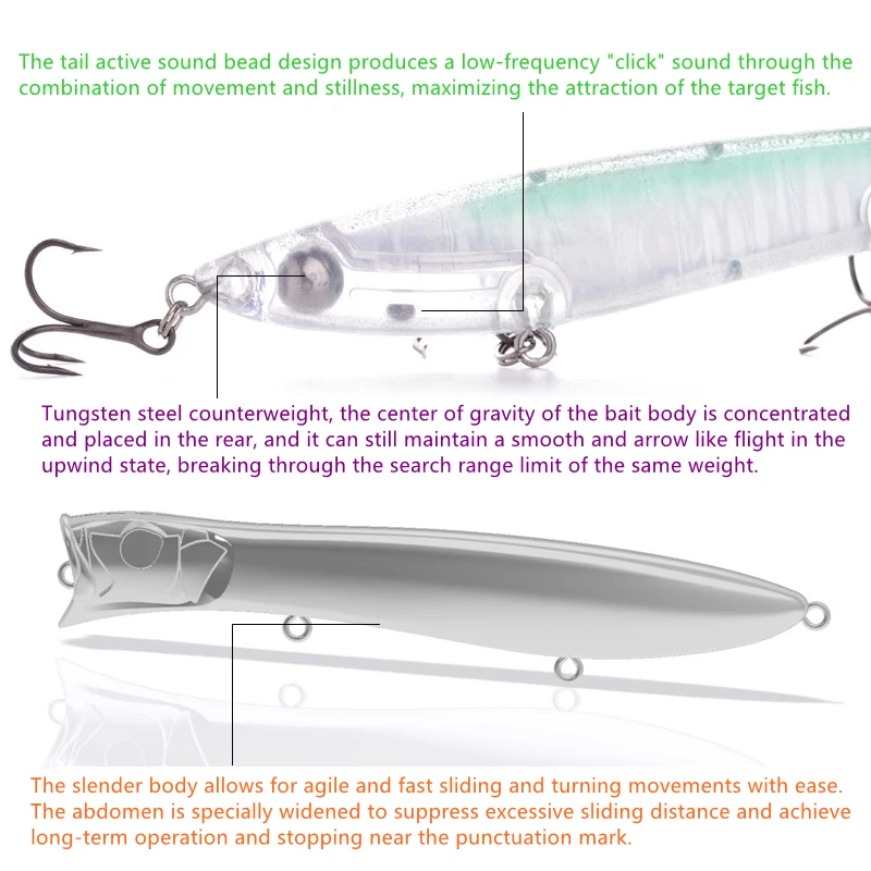 AKFS Suibo Popper flotante tiro largo para pesca en superficie - imagen 2