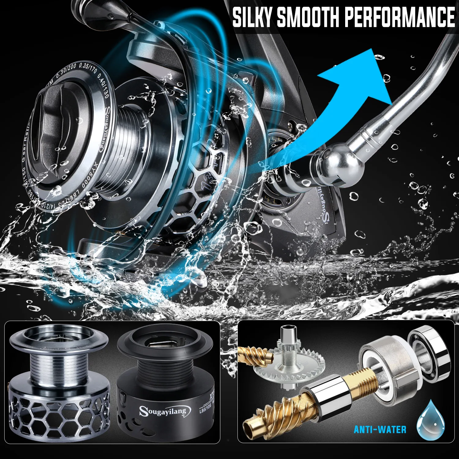 Sougayilang Carrete Spinning – Freno 28 lb, Anticorrosión - imagen 4