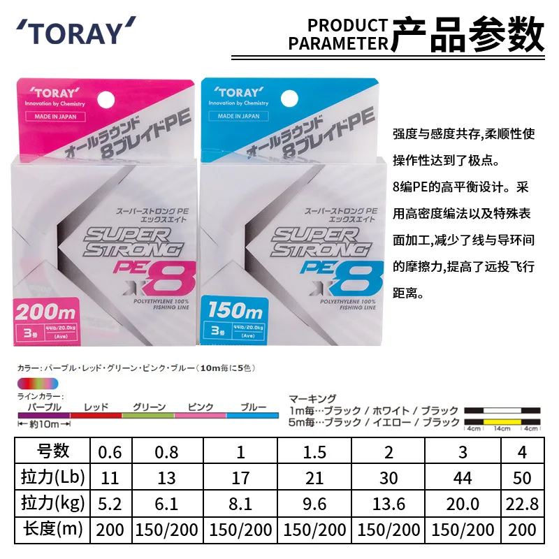 TORAY-sedal de pesca japonés X8 8, Original, superfuerte, 2024 m/150m/200m, 13LB-80LB, 300 - imagen 3