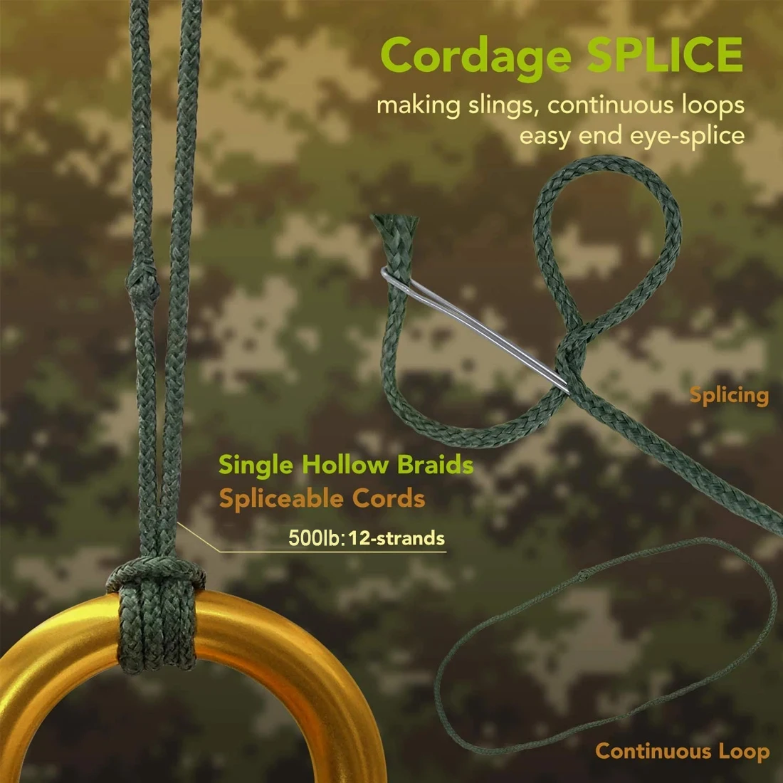 FishTrip Cuerda de Kevlar trenzada Línea de pesca Resistencia a la abrasión para sierra, cohete modelo, hamaca Tarp Ridgeline, supervivencia táctica - imagen 4