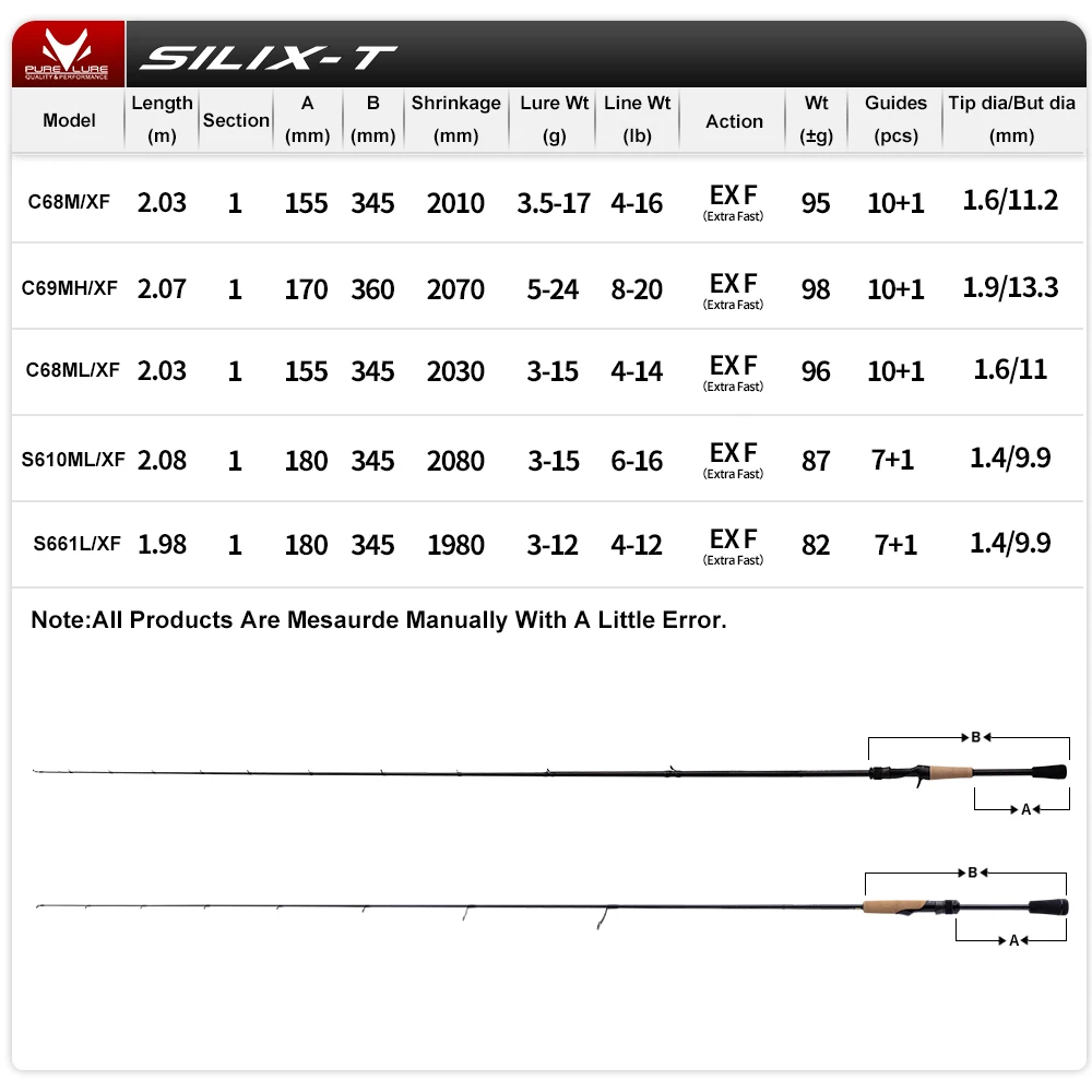 PURELURE SILIX-T-varilla de 1 pieza, anillos de torzita Fuji, Zander de acción Extra rápida, caña de Lucio, mango de corcho, tela Toray T1100G y M40X - imagen 3