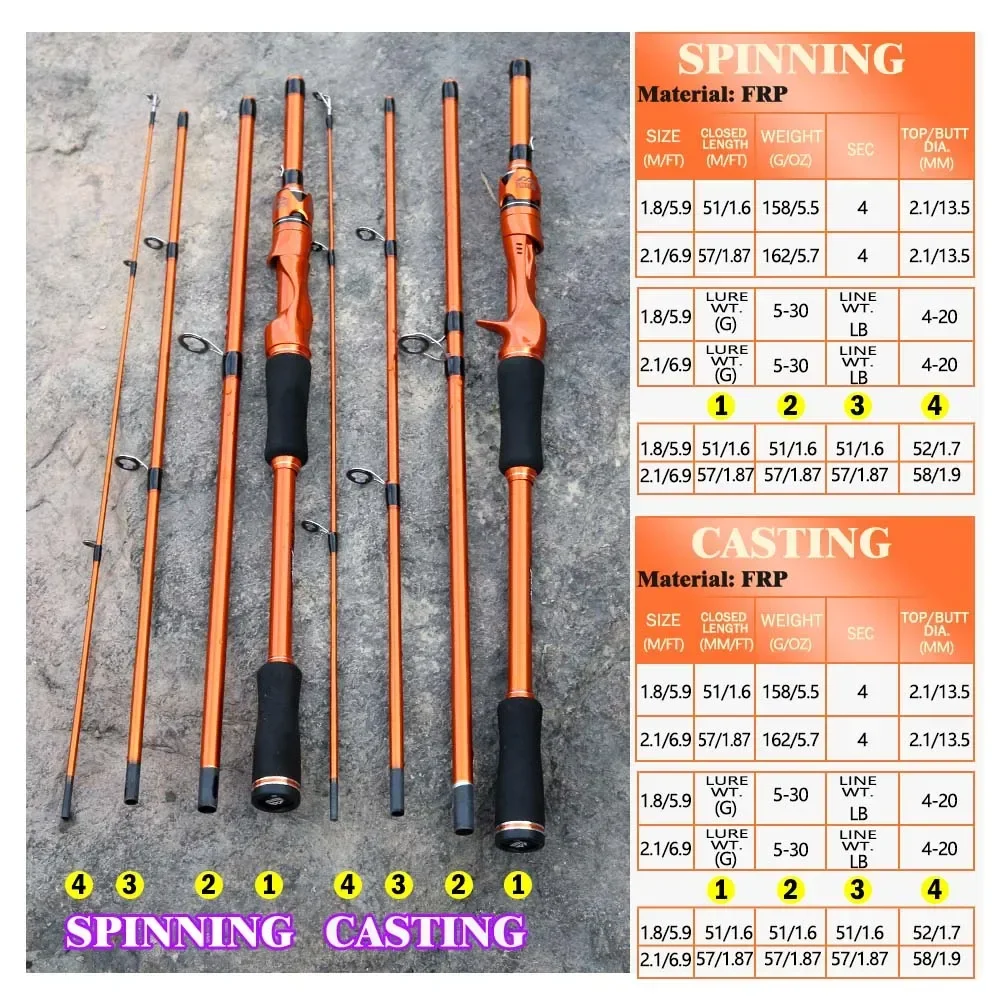 BAKAWA-cañas de pescar con alimentador de fundición, 2,1 M, 1,8 M, Lurer Pesca ultraligero, 4 secciones con mango, suministros de Pesca Baitcasting - imagen 4