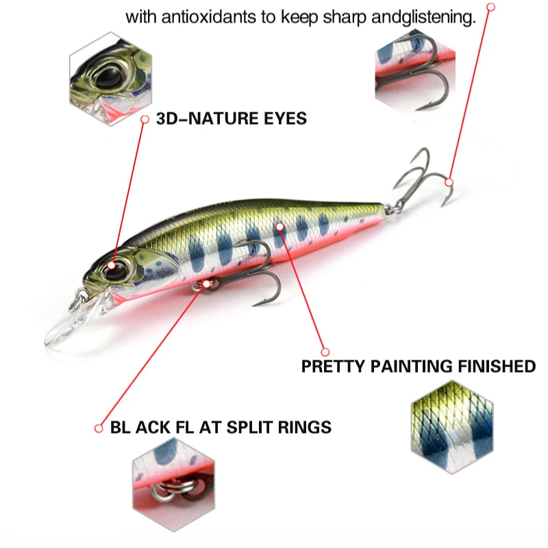 Señuelo de pesca de pececillo flotante japonés, duradero y de primera calidad, 9cm/8,4G, con ganchos duraderos y diseños realistas, 1 ud. - imagen 2