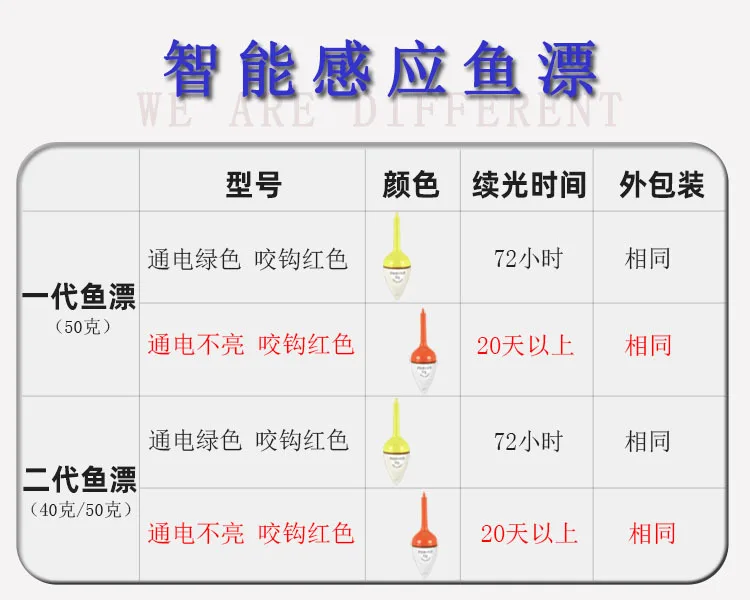 Second Generation Detail 2.jpg