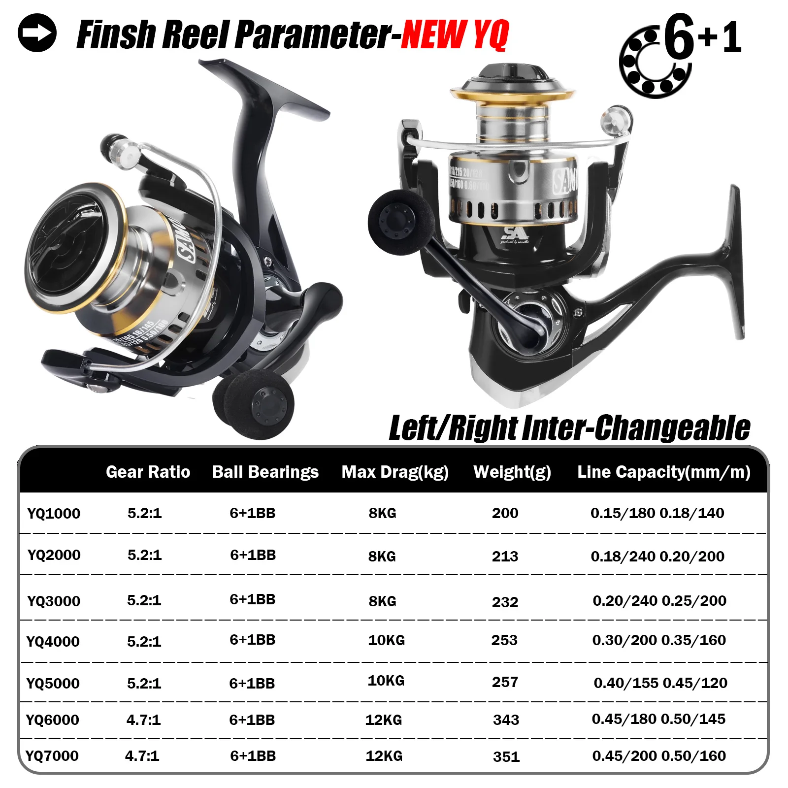 SAMOLLA 8-12KG carrete giratorio de arrastre máximo cuerpo de Metal duradero carrete de pesca de agua dulce y salada carrete de pesca - imagen 2