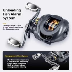 Carrete de pesca Neue XWL con freno dual y línea antiexplosión