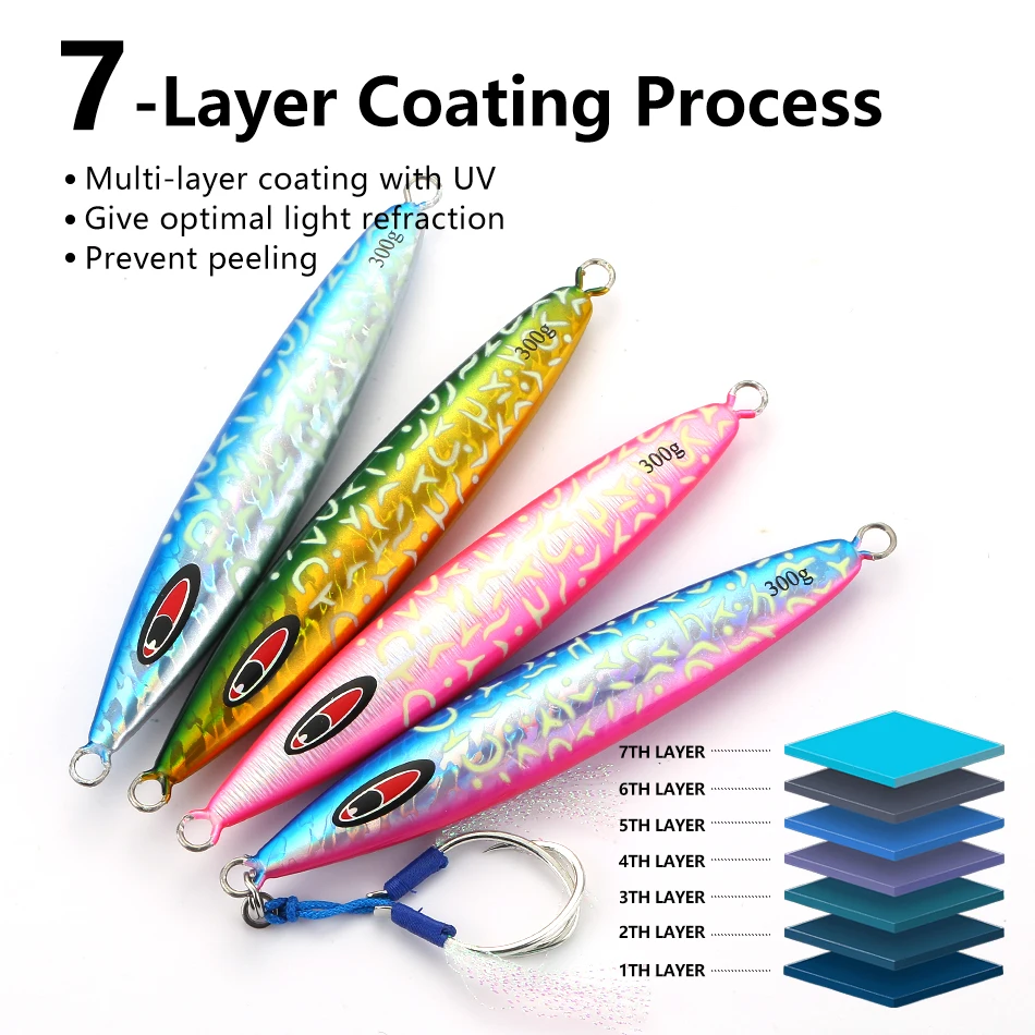 Mookzz-nuevo señuelo de Pesca de Mar de Metal, Jigjing lento, gran peso, 200G/250G/300G, cebo biónico Artificial duro - imagen 5