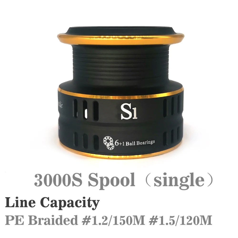 3000s Spool