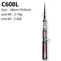 MQCSC C608L