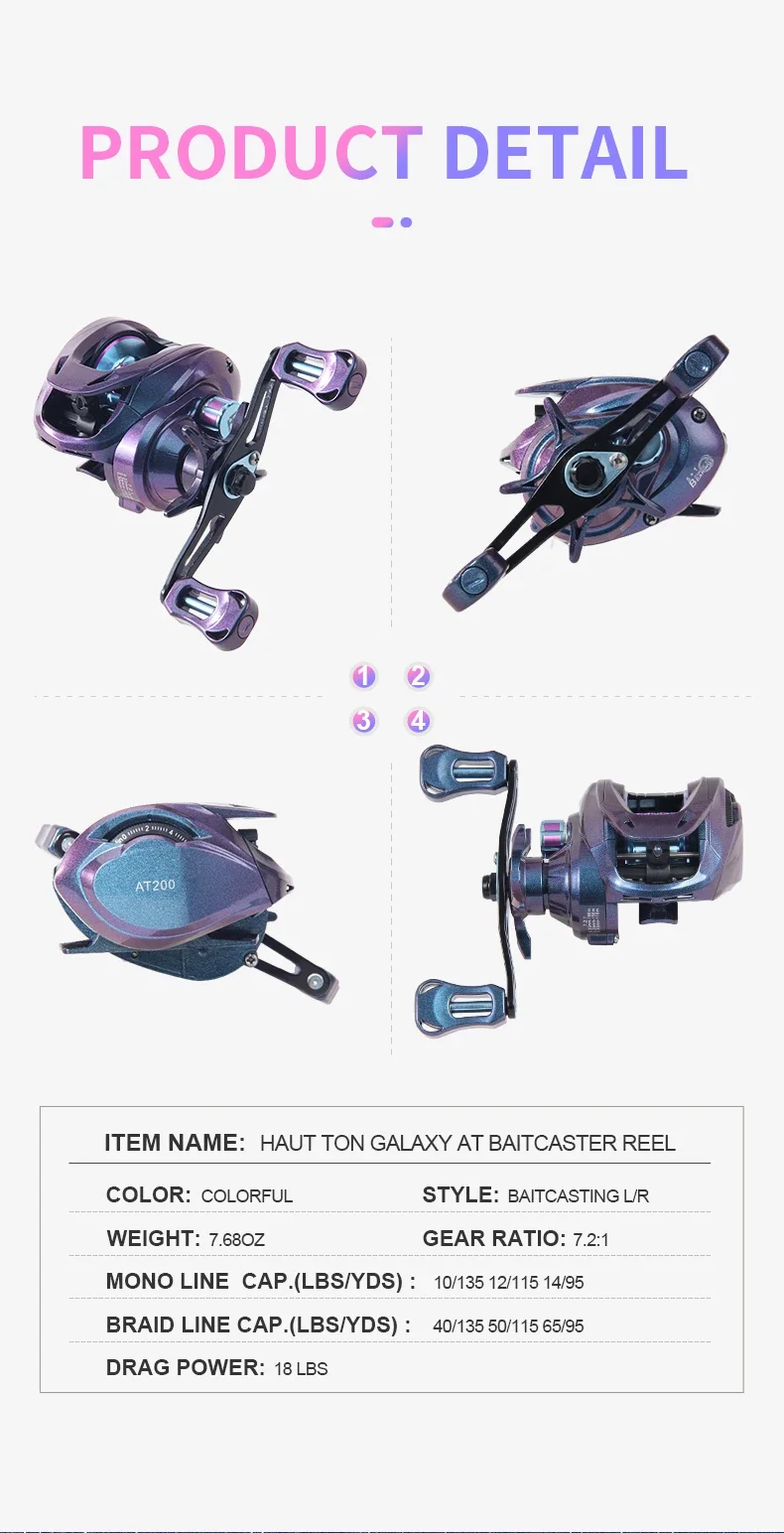 Detalle del cuerpo del carrete GALAXY Baitcaster