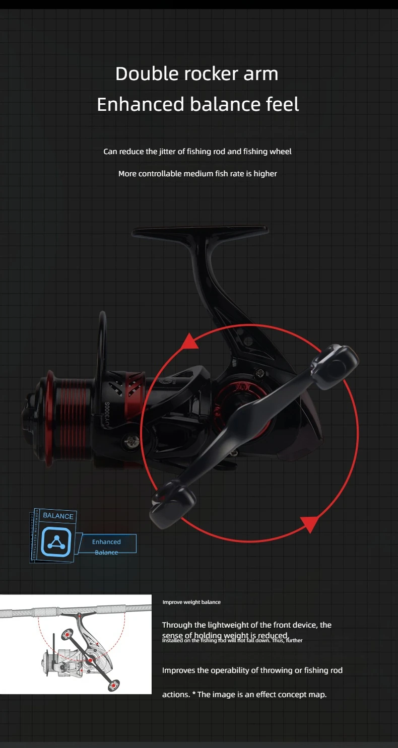 Experiencia Precisión y equilibrio mejorados con nuestro diseño de doble balancín