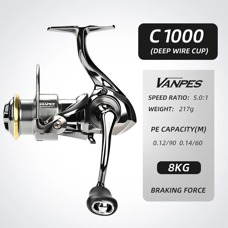 VANPES-C1000