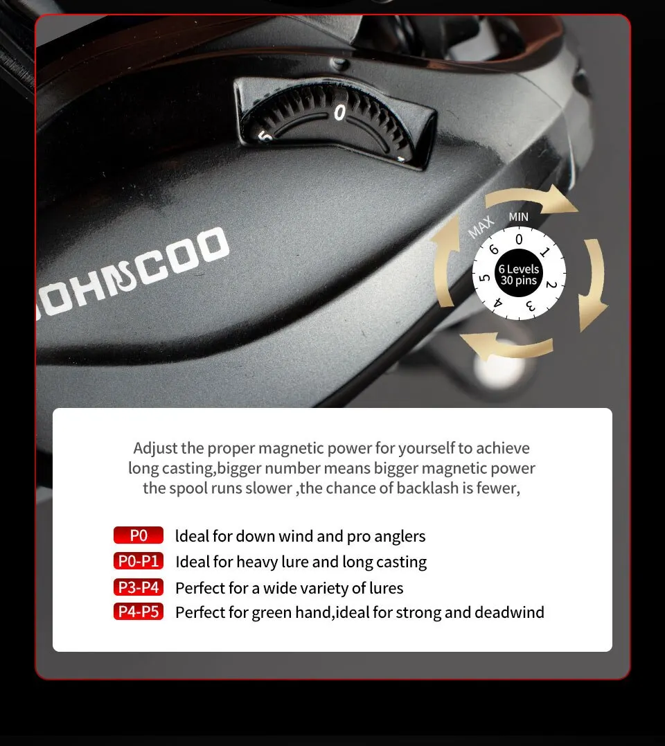 Carrete de Baitcasting y Baitcaster para agua salada, bobina multiplicadora de Baitcasting con carrete de repuesto para pulpo, 9BB 5,4: 1 7,1: 1 - imagen 5