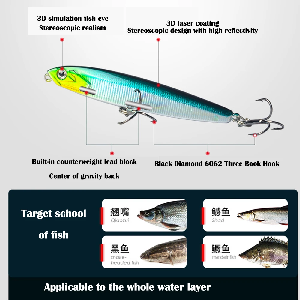 Señuelo de pesca de 7 piezas, cebo de lápiz para agua dulce, cebos artificiales duros, giratorios de Metal para pesca de lubina - imagen 5