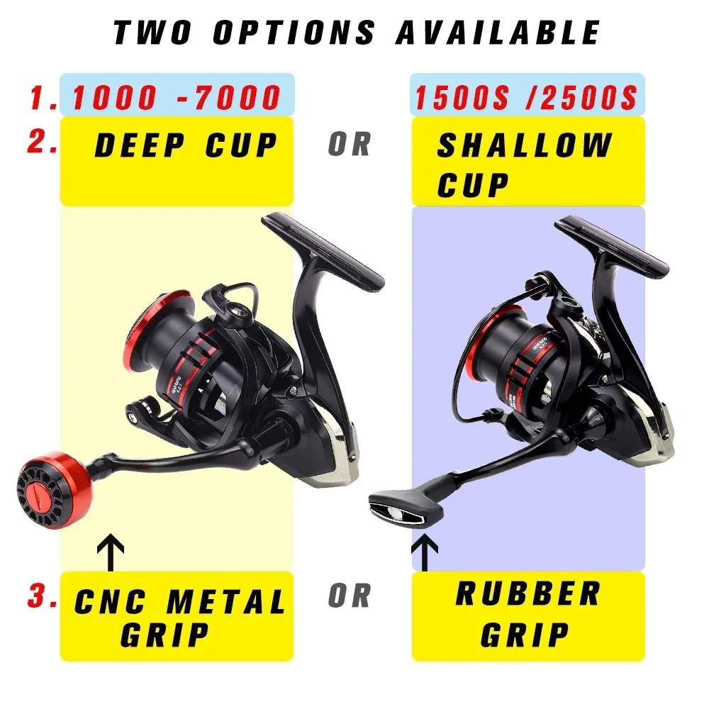 JOSBY-carrete giratorio de pesca, bobina de Metal 5,2: 1, alimentador de carpa, rueda JK 1000-7000, línea de Metal, taza, aparejos de agua salada de mar - imagen 4