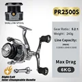 PR2500S