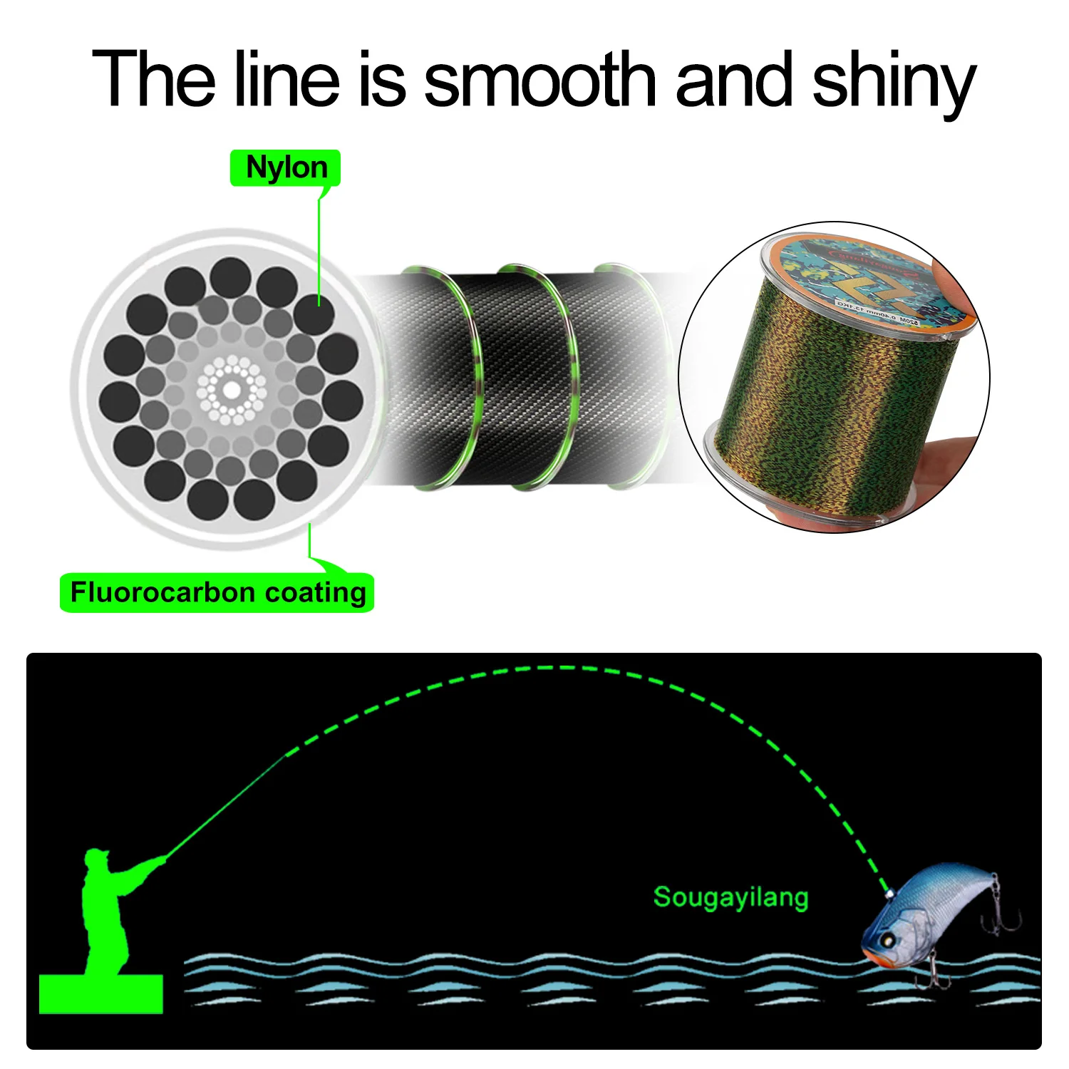 Sougayilang-sedal de pesca de nailon superfuerte, hilo de pesca de monofilamento de alta calidad, abrasión japonesa, 2-35LB, fregadero de fluorocarbono, 150/520m - imagen 4