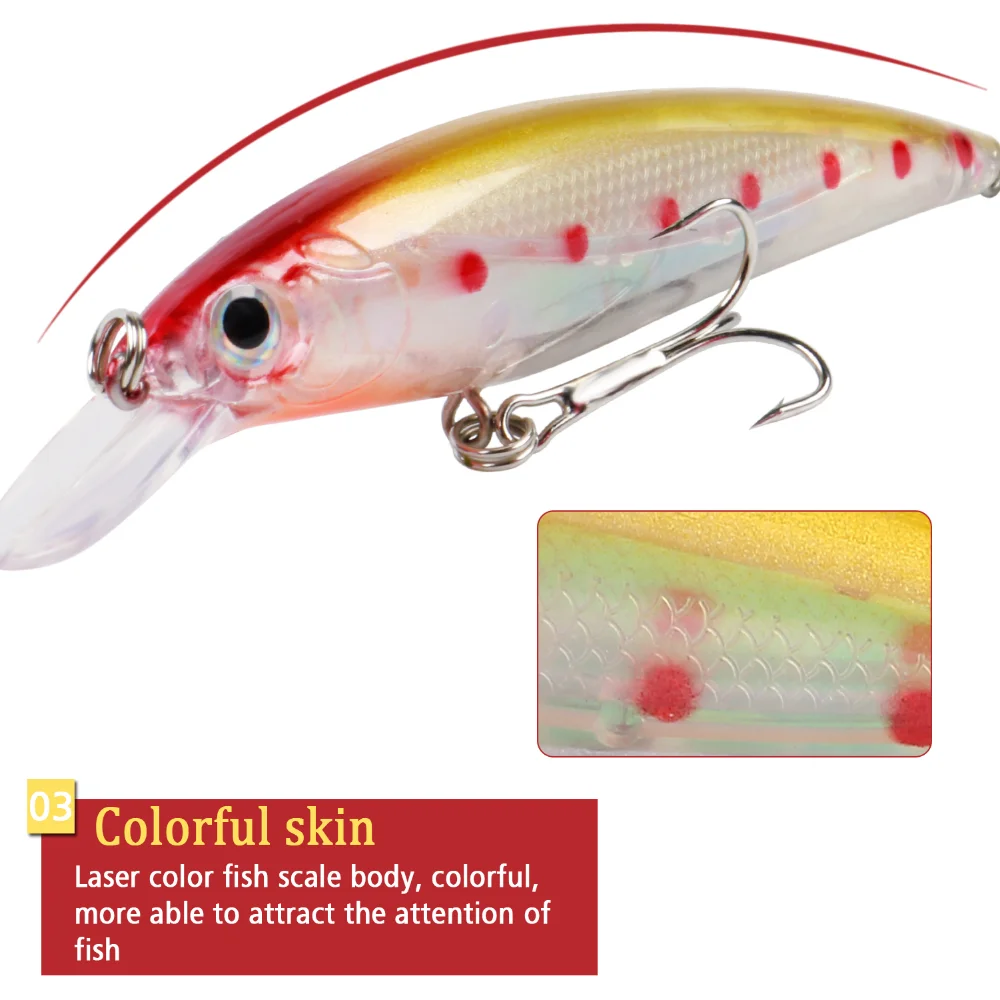 Sougayilang Crankbait 1 Uds señuelo de pesca Minnow cebos duros 110mm 15g Swimbaits barco Topwater señuelos para pesca de lubina de agua dulce - imagen 3