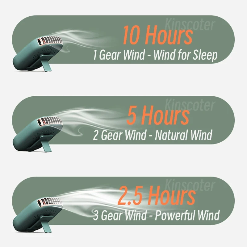 Ventilador portátil para colgar en el cuello, miniventilador de cintura de refrigeración, recargable, sin aspas, herramienta de accesorios para pesca al aire libre - imagen 5