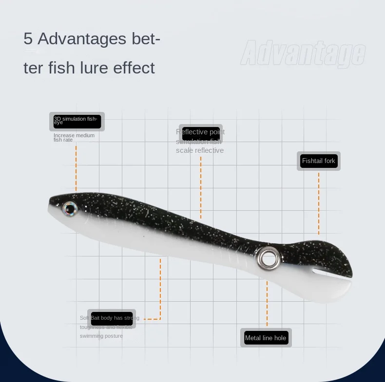 Experimente el último efecto de señuelo con nuestros innovadores señuelos de pescado