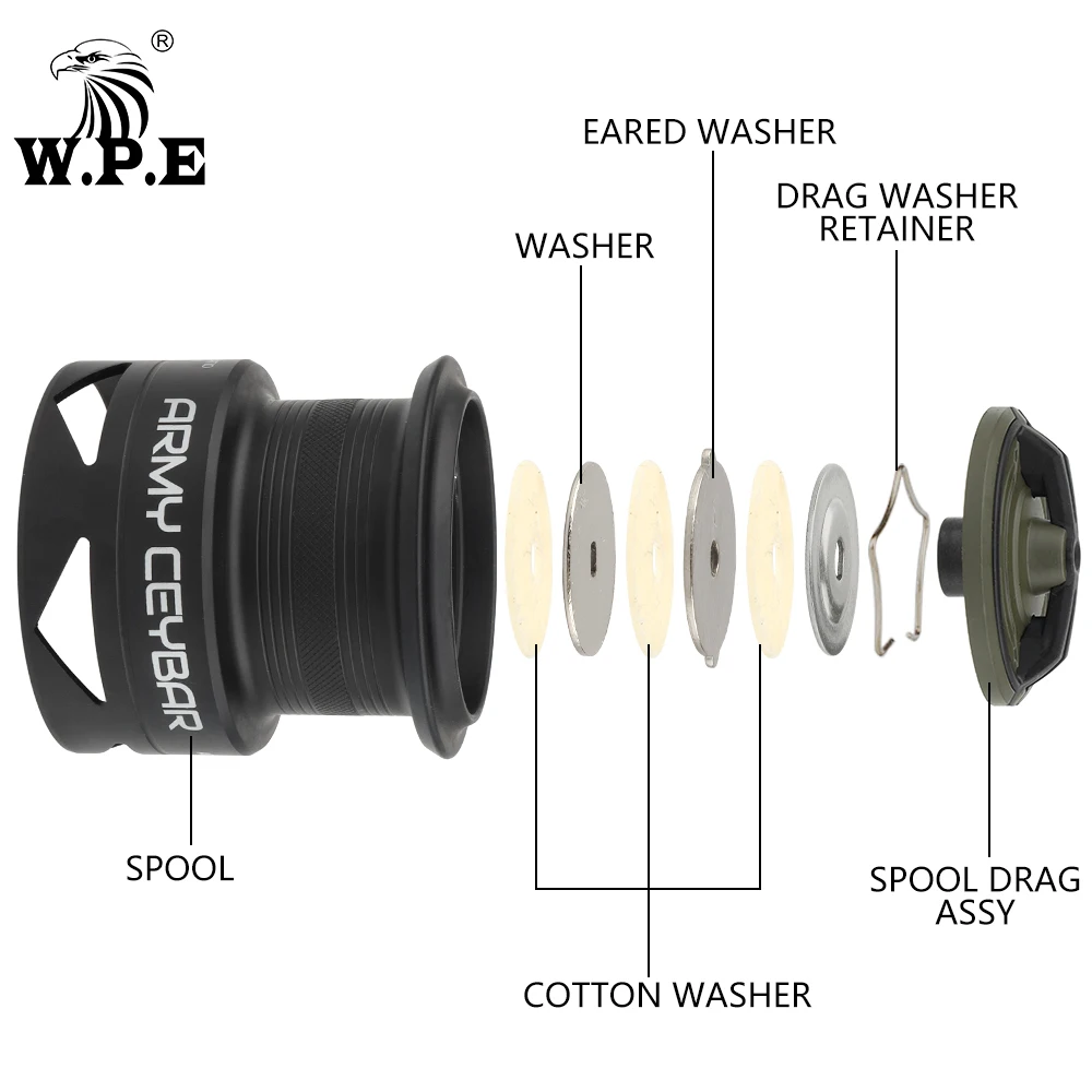 Carrete giratorio W.P.E AC 5000/6000 rodamientos de bolas 7 + 1 alta relación de engranaje 5,1: 1 carrete de pesca alimentador de carpa aparejos de carrete de línea de Matel completo - imagen 4