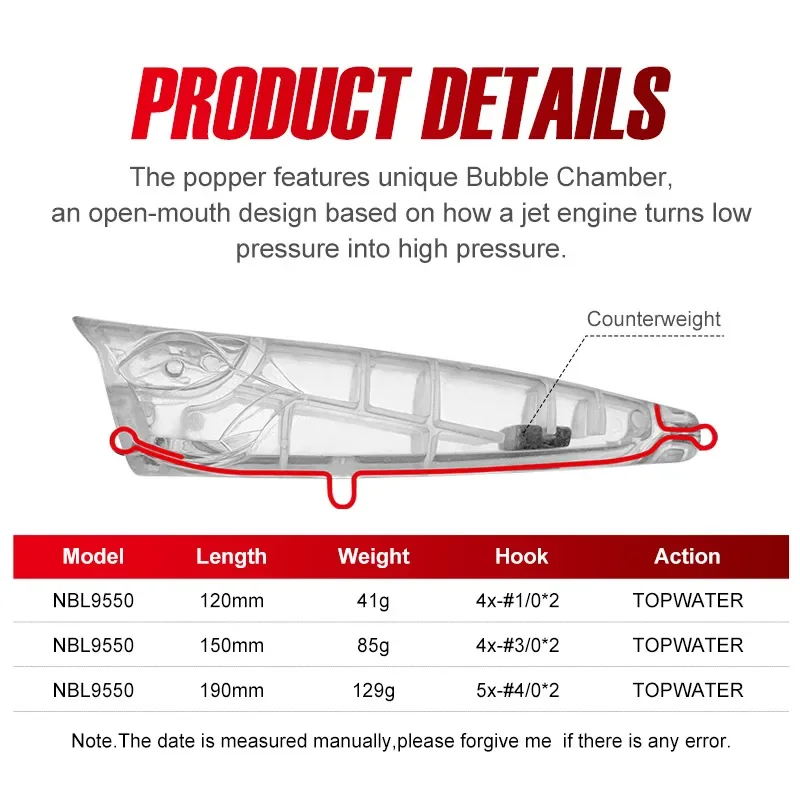 Señuelos de pesca NOEBY Popper 120mm 41g 190mm 129g cebos de burbujas Topwater Jet Popper Wobblers para GT atún gran juego señuelo de pesca - imagen 3