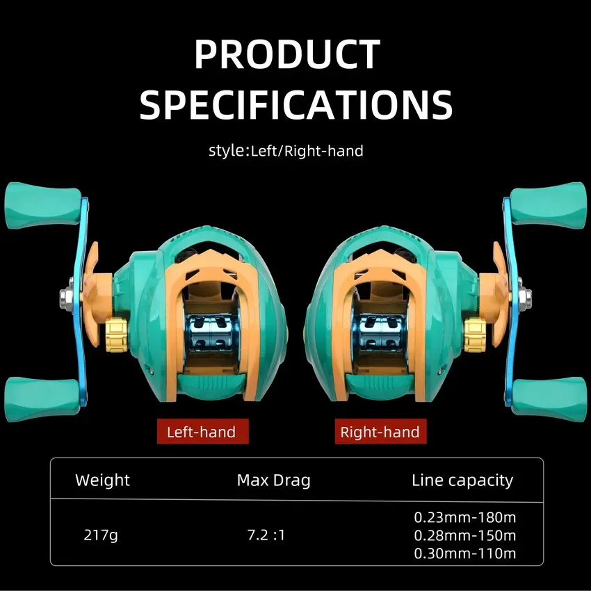 Carrete de pesca Baitcasting de alta velocidad, 8KG de arrastre máximo, aparejos de pesca de carpa, carrete de Metal - imagen 3