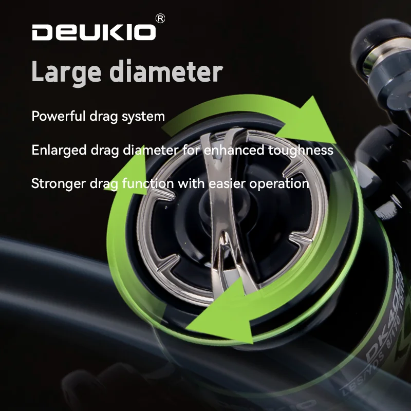 Carrete giratorio DEUKIO resistente al agua, 12KG de potencia máxima de arrastre 5,2: 1, carrete de pesca para lubina, Lucio, pesca en agua dulce y salada - imagen 4