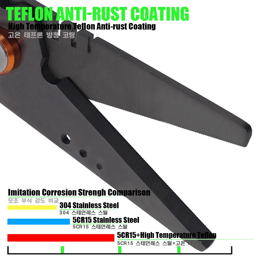 2023 accesorios Japón 5CR15 shing Line tijeras cortador Clipper alicate multifuncional 420 Acero inoxidable trenzado electricista - imagen 5