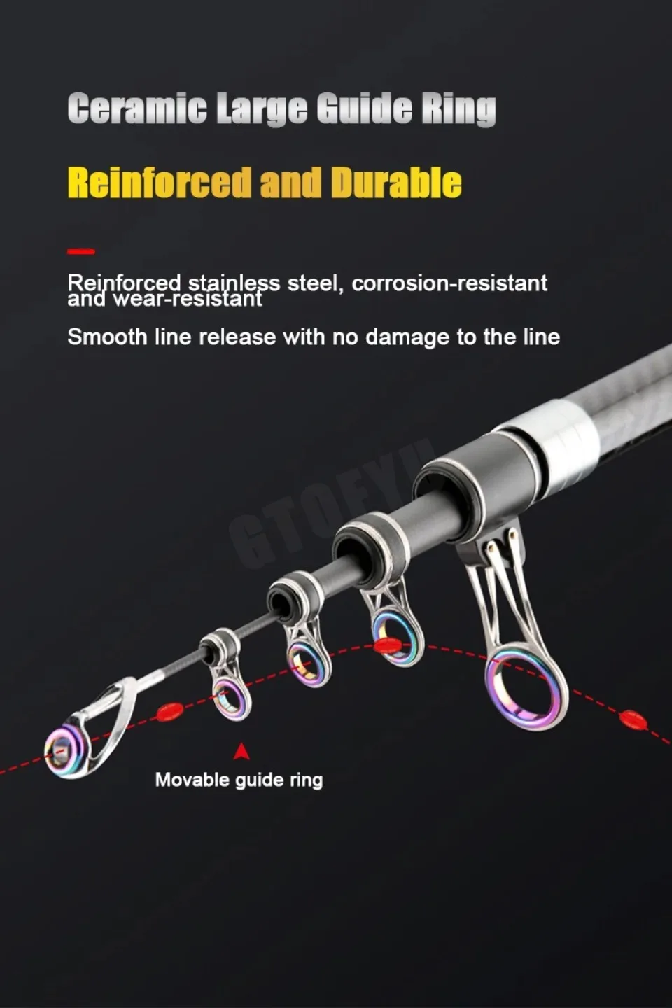 Experimente la pesca sin costura con nuestro anillo de guía duradero y suave