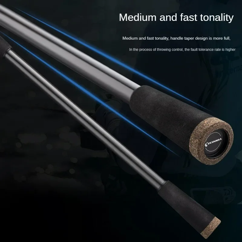 Caña de pescar giratoria ECOODA Ranger IV Fuji Guide para lubina, 2 secciones, señuelo de agua salada de lanzamiento largo, 2,1 m2,4 m2,7 m - imagen 4